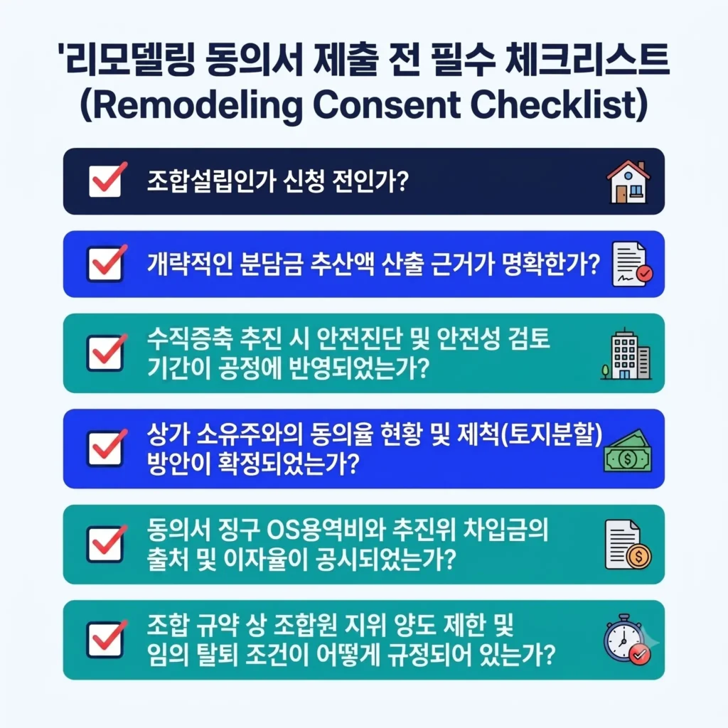 리모델링 검증 체크리스트