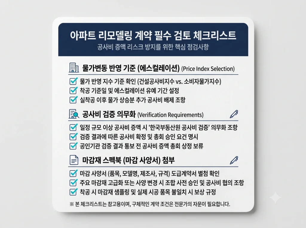 리모델링 본계약 및 총회 전 물가변동 기준과 검증 의무를 확인하는 공사비 리스크 점검 체크리스트